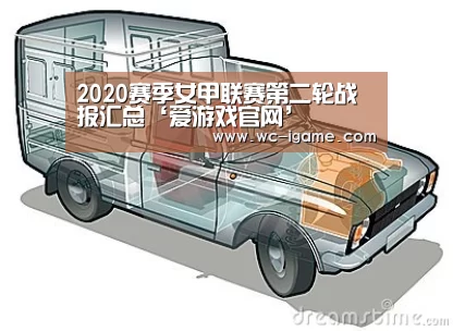 2020赛季女甲联赛第二轮战报汇总‘爱游戏官网’(图3) 爱游戏体育